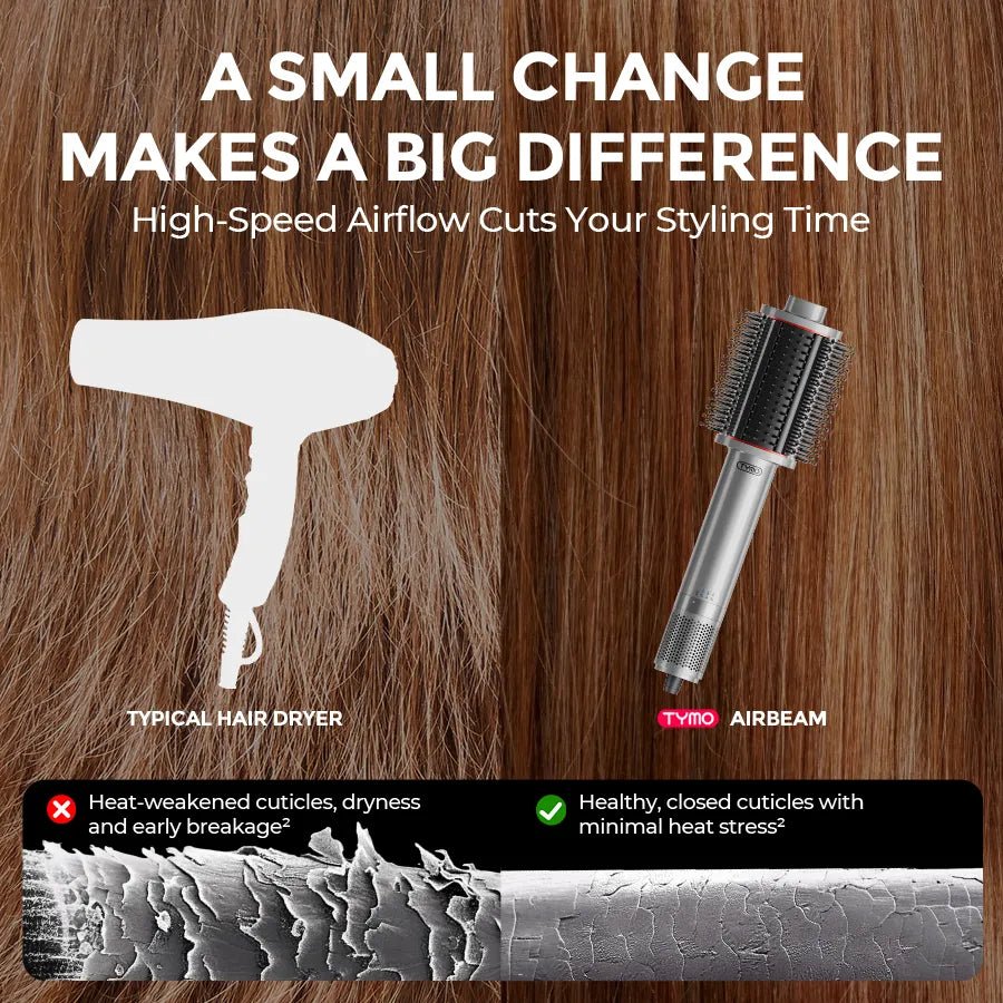 TYMO AIRBEAM - Image 12