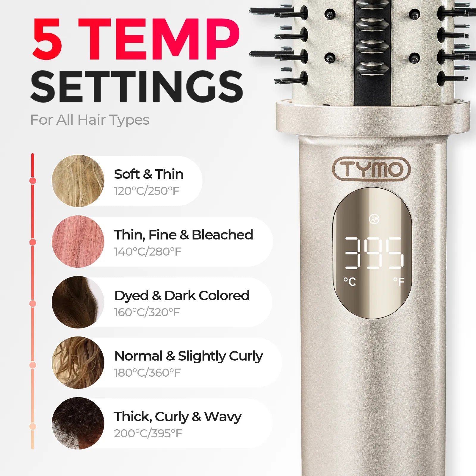 TYMO STYLUX PRO - Image 6